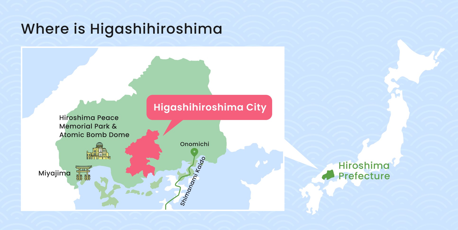 Where is Higashihiroshima